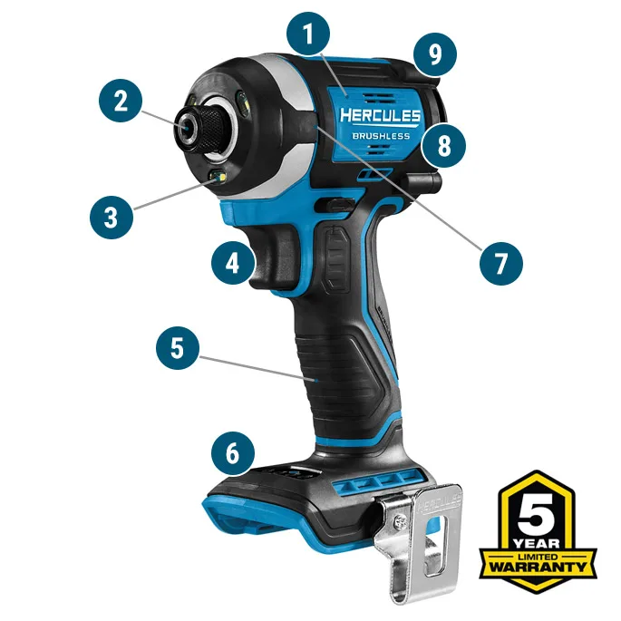 20V Impact Driver Kit