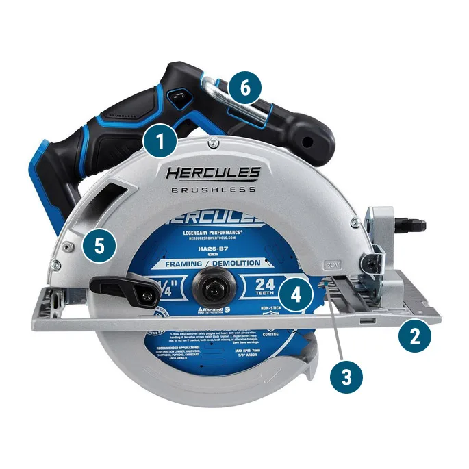 Brushless Circular Saw