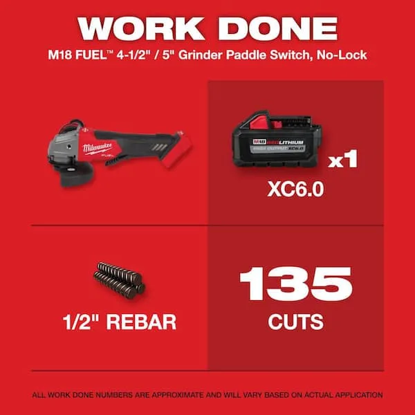 Cordless Angle Grinder